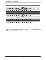 Предварительный просмотр 34 страницы Supermicro H12SSW-iNR User Manual