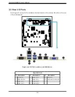 Предварительный просмотр 36 страницы Supermicro H12SSW-iNR User Manual