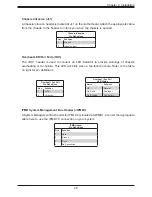 Предварительный просмотр 45 страницы Supermicro H12SSW-iNR User Manual