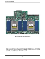 Предварительный просмотр 8 страницы Supermicro H13DSH User Manual