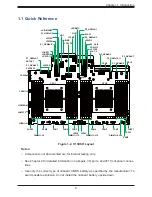 Предварительный просмотр 9 страницы Supermicro H13DSH User Manual