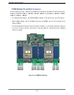 Предварительный просмотр 32 страницы Supermicro H13DSH User Manual