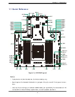 Предварительный просмотр 9 страницы Supermicro H13SSW User Manual