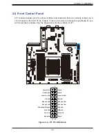 Preview for 33 page of Supermicro H13SSW User Manual