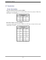 Preview for 36 page of Supermicro H13SSW User Manual