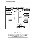 Preview for 14 page of Supermicro H8DCR-3 User Manual