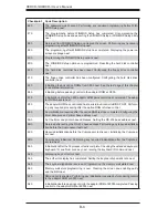 Preview for 76 page of Supermicro H8DCR-3 User Manual