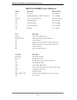 Preview for 14 page of Supermicro H8DGT-HLF User Manual