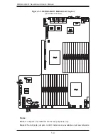 Preview for 10 page of Supermicro H8DGU-LN4F+ User Manual