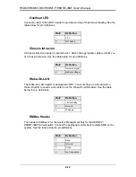 Предварительный просмотр 30 страницы Supermicro H8DMT User Manual