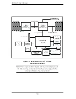 Preview for 14 page of Supermicro H8DSL-HTi User Manual