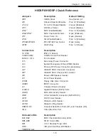 Предварительный просмотр 11 страницы Supermicro H8DSP-8 User Manual