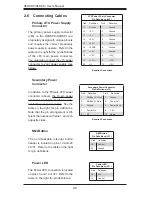 Предварительный просмотр 28 страницы Supermicro H8DSP-8 User Manual