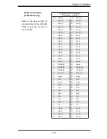 Предварительный просмотр 41 страницы Supermicro H8DSP-8 User Manual