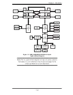 Preview for 17 page of Supermicro H8QG6+-F User Manual