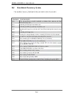 Preview for 70 page of Supermicro H8QM8-2+ User Manual