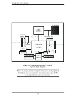 Предварительный просмотр 14 страницы Supermicro H8SSL-R10 User Manual