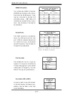 Предварительный просмотр 30 страницы Supermicro H8SSL-R10 User Manual