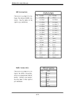 Предварительный просмотр 38 страницы Supermicro H8SSL-R10 User Manual