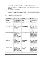 Preview for 23 page of Supermicro Intelligent Switch User Manual