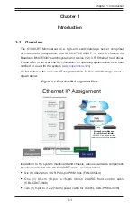 Предварительный просмотр 9 страницы Supermicro K1048-RT User Manual