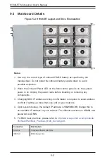 Предварительный просмотр 46 страницы Supermicro K1048-RT User Manual