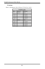 Предварительный просмотр 64 страницы Supermicro K1048-RT User Manual