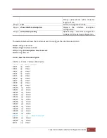 Preview for 19 page of Supermicro L2 Configuration Manual