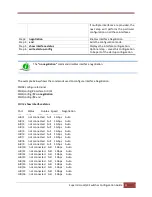 Preview for 21 page of Supermicro L2 Configuration Manual