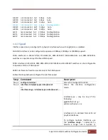 Preview for 22 page of Supermicro L2 Configuration Manual