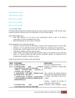 Preview for 45 page of Supermicro L2 Configuration Manual