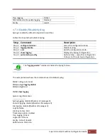 Preview for 52 page of Supermicro L2 Configuration Manual