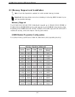 Preview for 24 page of Supermicro MBD-X11SDV-4C-TP8F-B User Manual