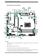 Preview for 14 page of Supermicro MBD-X12SAE-O User Manual