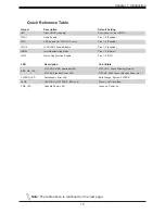 Preview for 15 page of Supermicro MBD-X12SAE-O User Manual