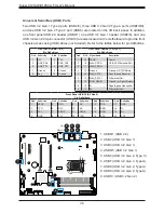 Preview for 36 page of Supermicro MBD-X12SAE-O User Manual