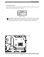 Preview for 45 page of Supermicro MBD-X12SAE-O User Manual