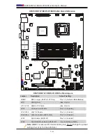 Preview for 13 page of Supermicro MBD-X8STI-F User Manual