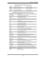 Preview for 14 page of Supermicro MBD-X8STI-F User Manual