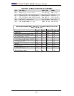 Preview for 15 page of Supermicro MBD-X8STI-F User Manual