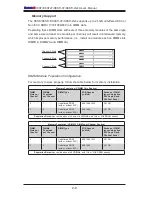 Preview for 33 page of Supermicro MBD-X8STI-F User Manual