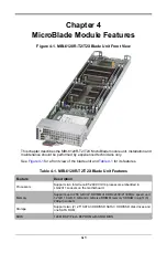 Preview for 43 page of Supermicro MBI-6128R-T2 User Manual