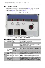 Preview for 44 page of Supermicro MBI-6128R-T2 User Manual