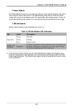 Preview for 45 page of Supermicro MBI-6128R-T2 User Manual