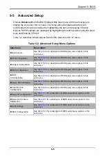 Preview for 55 page of Supermicro MBI-6128R-T2 User Manual