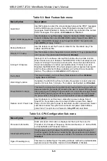 Preview for 56 page of Supermicro MBI-6128R-T2 User Manual