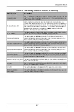 Preview for 57 page of Supermicro MBI-6128R-T2 User Manual