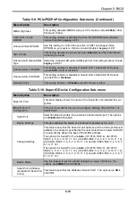 Preview for 63 page of Supermicro MBI-6128R-T2 User Manual