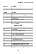 Preview for 75 page of Supermicro MBI-6128R-T2 User Manual