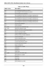 Preview for 76 page of Supermicro MBI-6128R-T2 User Manual